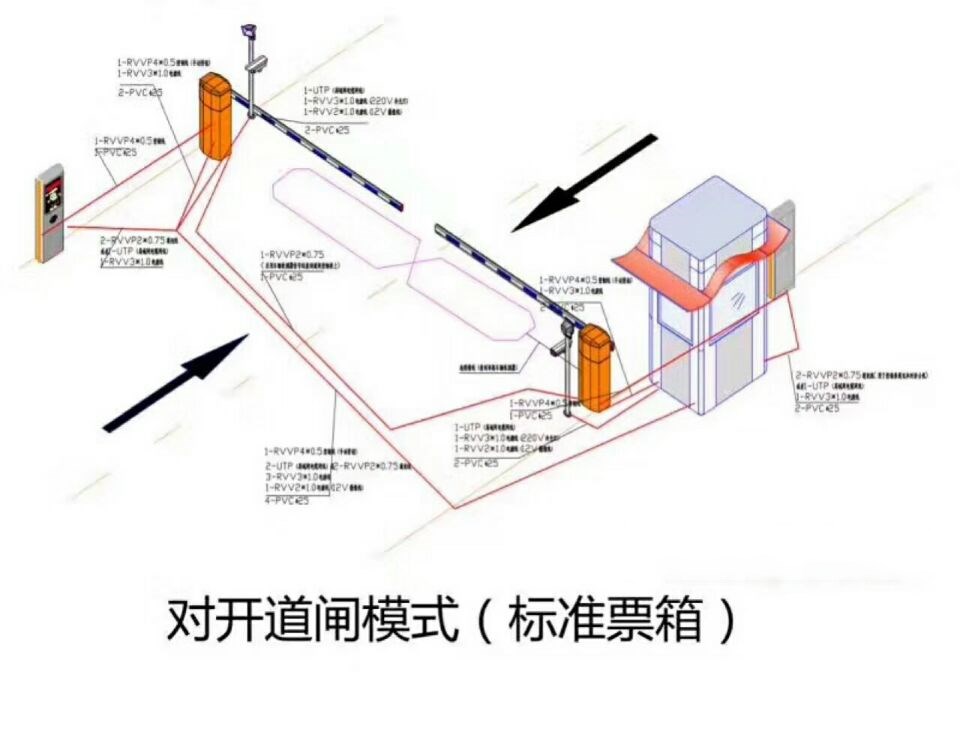 重庆对开道闸单通道收费系统