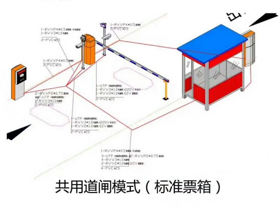 重庆单通道模式停车系统