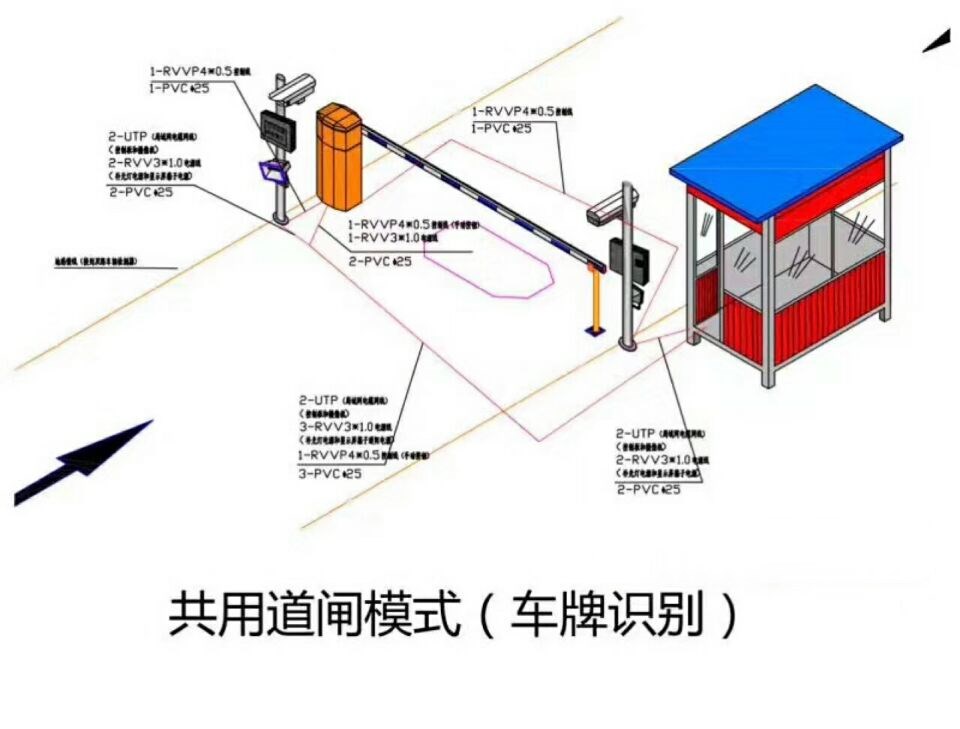 重庆单通道车牌识别系统施工